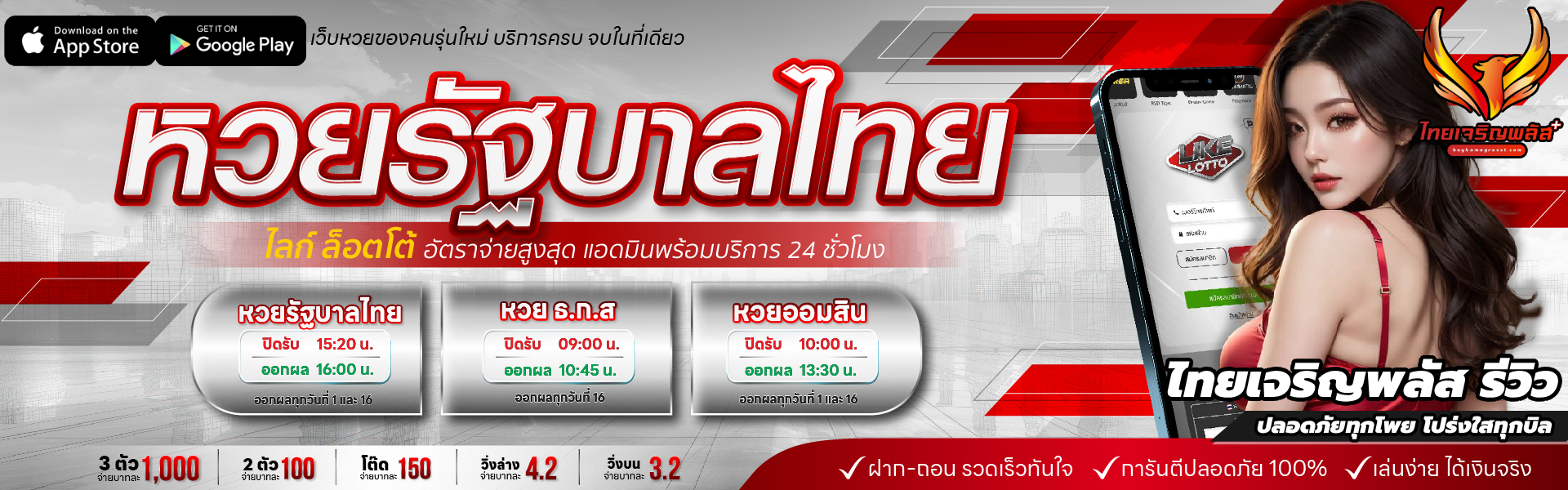 ไทยเจริญพลัส รีวิว